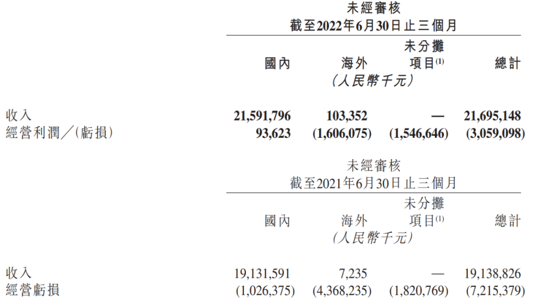 快手止战止伤