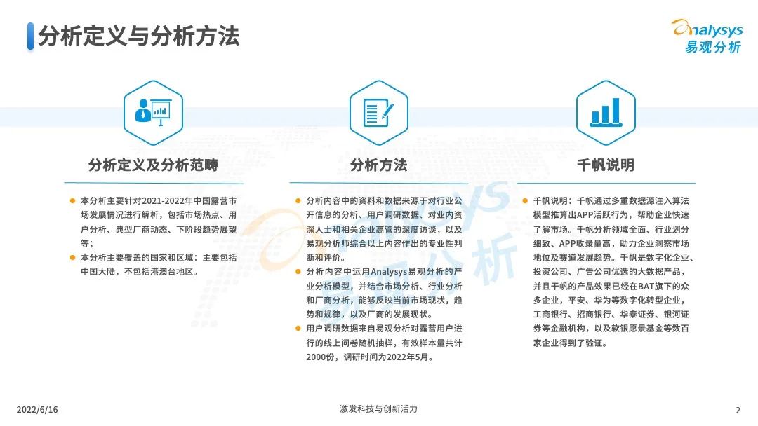 022年中国露营市场专题洞察"