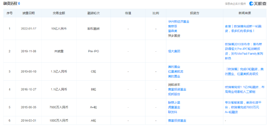 欧瑞博，站在全屋智能第三级