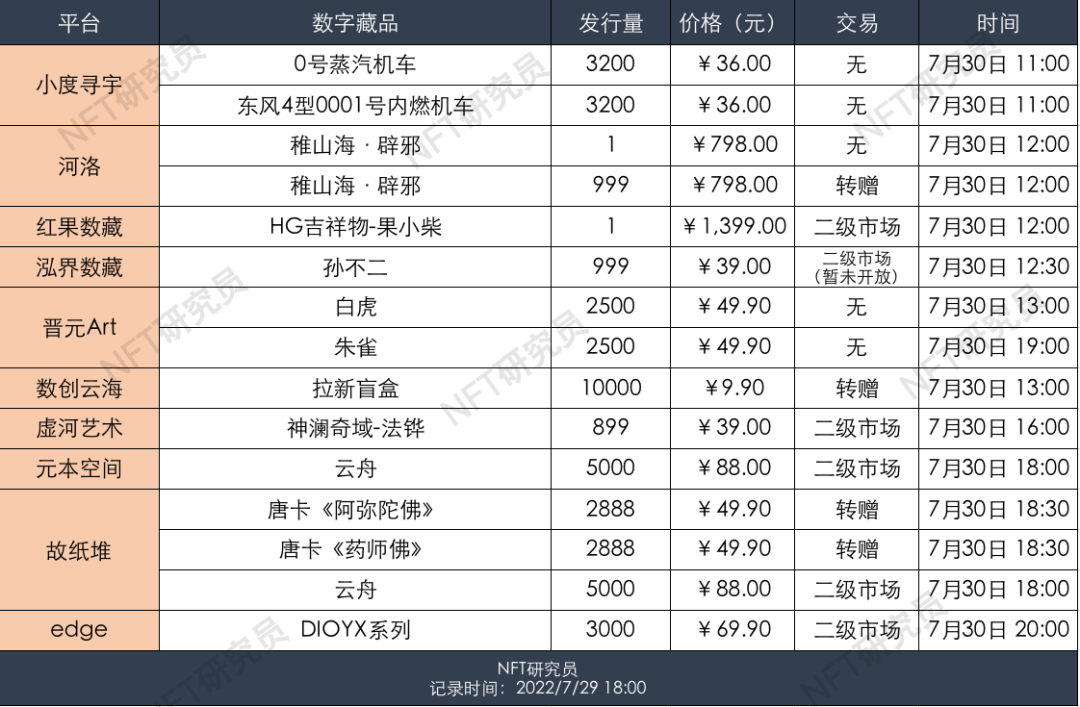 百度推出数字人直播平台，虚拟人带货会成为风口吗？