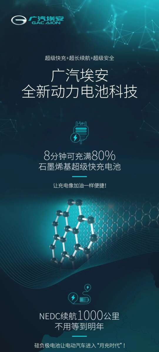 一台比亚迪1亿！新能源染上浮夸“疯”