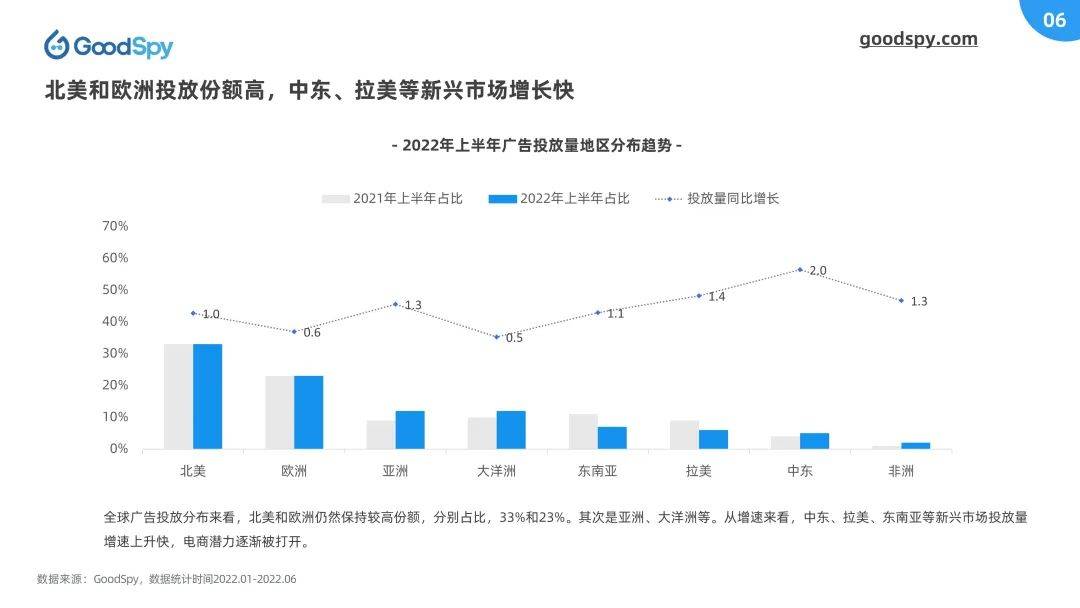 跨美卖家真的迎来“涨停板”了？背后的水深程度你知道吗？