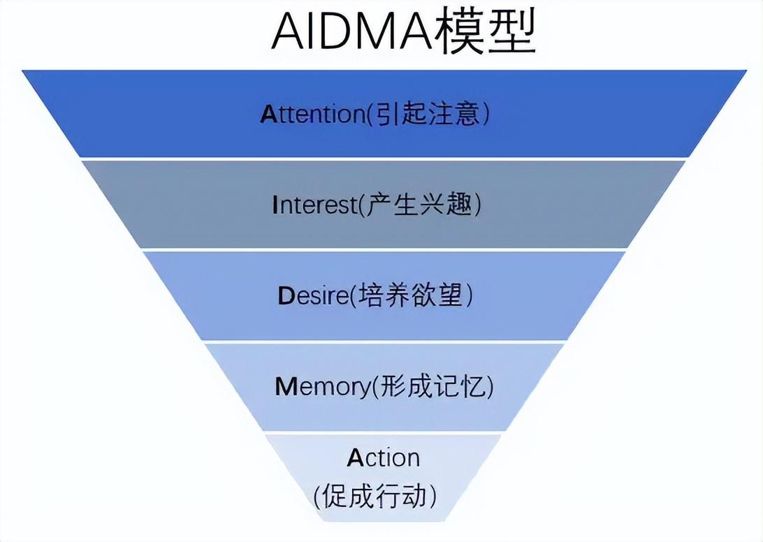 美邦的步行街红利与周杰伦陷阱