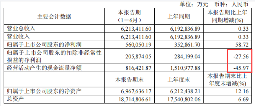 魏建军“自夸”长城