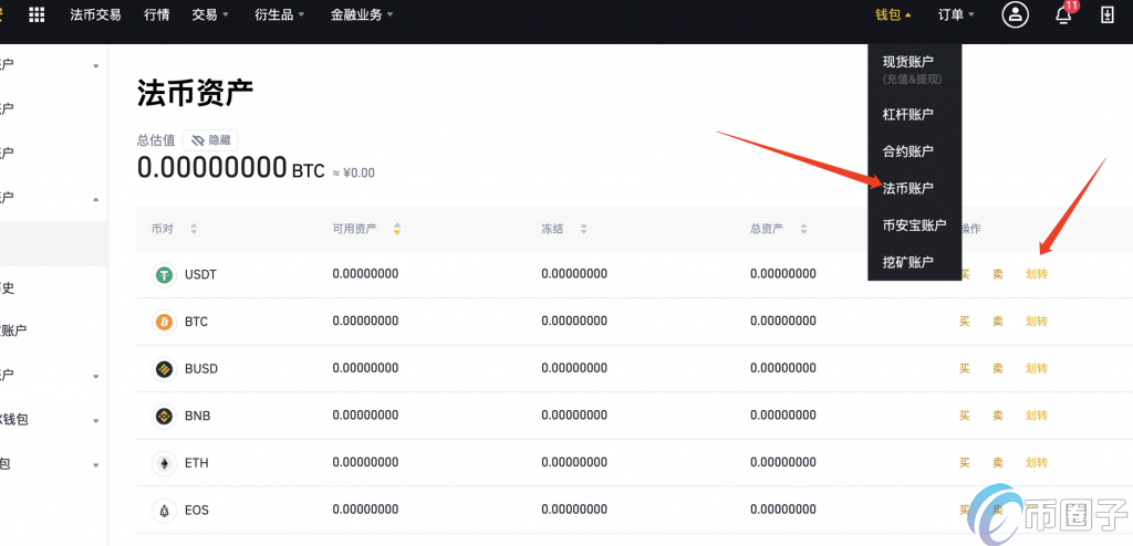 ETC币多少钱一个？以太经典最高和最低价介绍