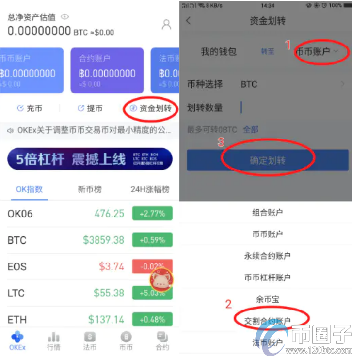 做合约哪个交易所好？合约交易教程