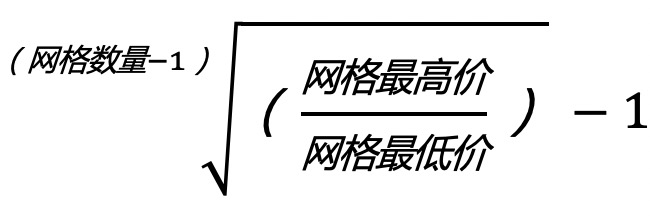 火币网格交易怎么设置？一文玩转火币网格交易教程