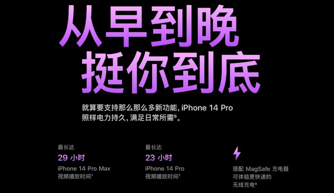 iPhone14 首批售罄，真机实拍颜值爆赞！