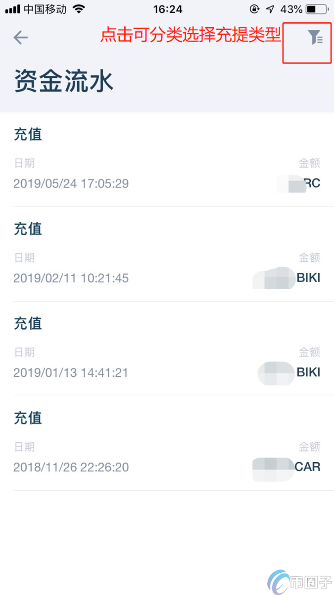 BIKI交易所怎么提现？BIKI交易所提现人民币教程