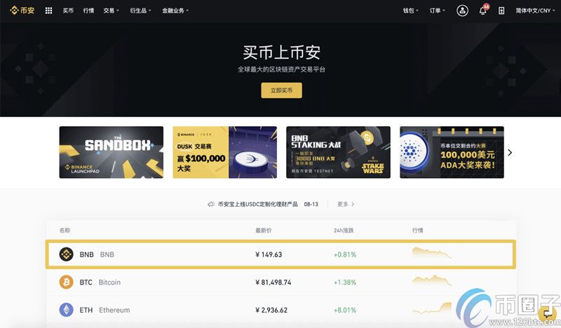 币安炒币怎么样？币安炒币教程介绍