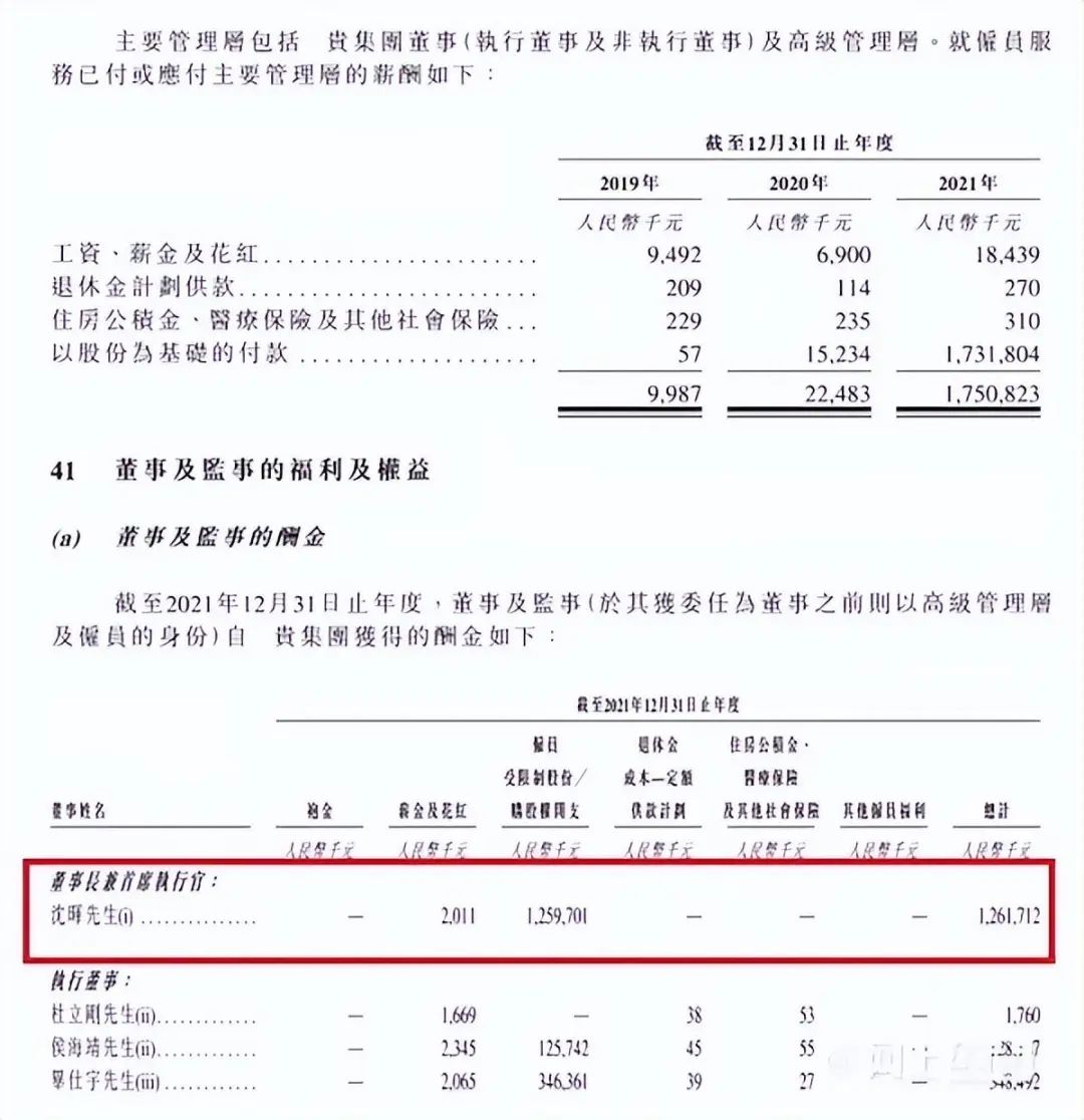 巨亏82亿，董事长年薪12亿，又一造车新势力要上市了