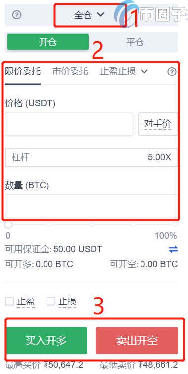 欧易合约手续费怎么算的？欧易交易所合约手续费明细