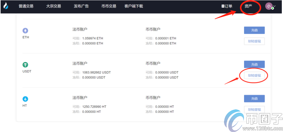 新手怎么炒币？新手炒币基础教程及知识点