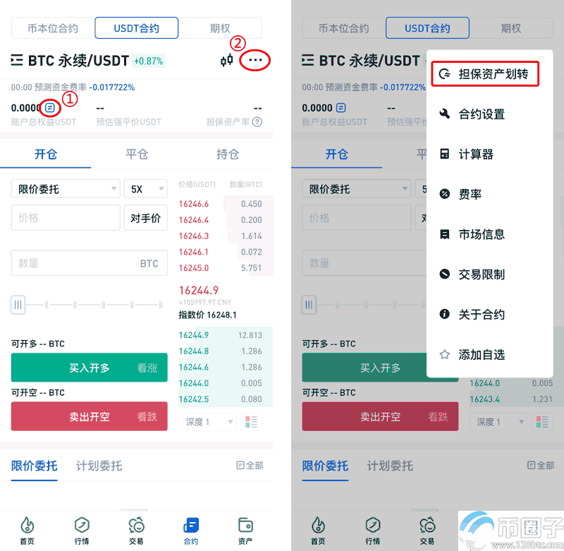 火币USDT合约怎么操作？火币USDT合约交易教程