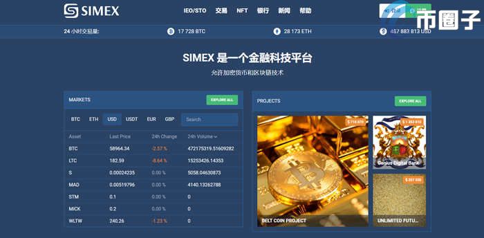 Simex是什么交易所？Simex交易所全面介绍