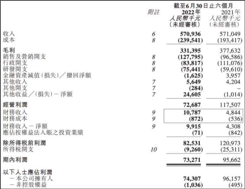 时代天使“坠落”，不是在一夜之间