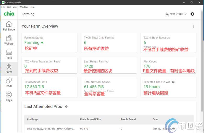 CHIA币怎么挖矿？一文读懂CHIA币挖矿教程