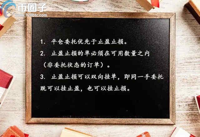 比特币止盈止损怎么设置？比特币止盈止损教程