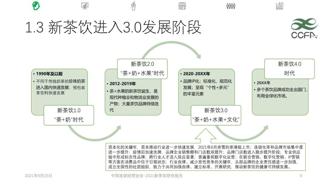 半年亏损2.5亿，“新茶饮第一股”奈雪用行动来给行业挤“泡沫”