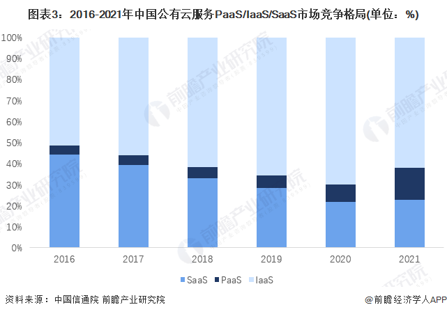 英伟达断供，国产GPU能打吗？