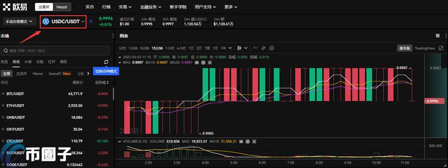 USDC怎么转换USDT？一文玩转USDC兑USDT