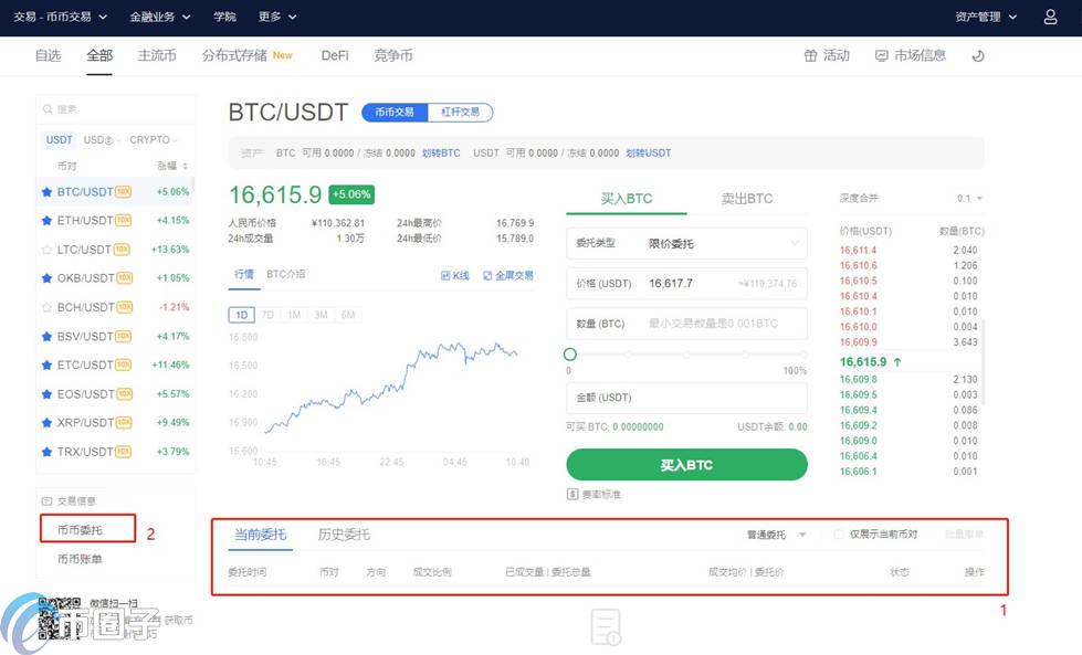 USDT怎么换成BTC？USDT兑换比特币教程