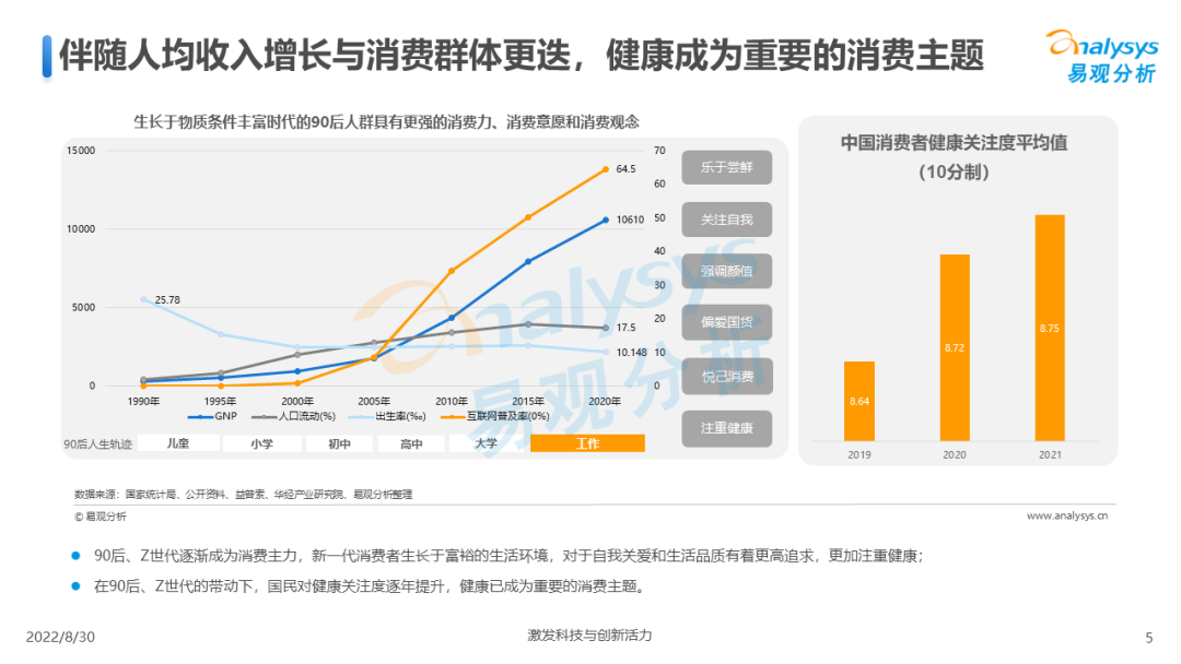 022年无糖茶饮料发展洞察分析"