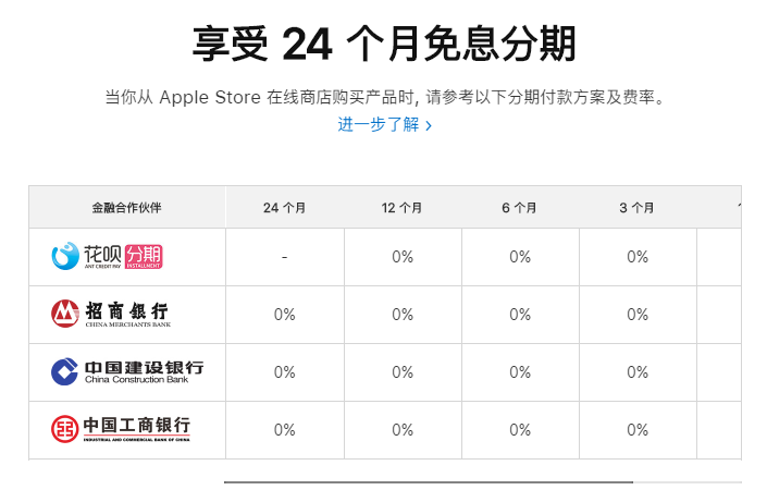 iPhone14 首批售罄，真机实拍颜值爆赞！