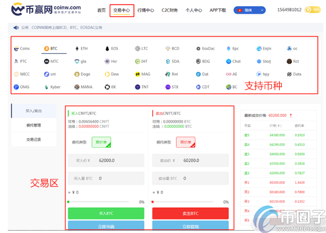 币赢网可靠吗？2020年币赢网还能交易吗？