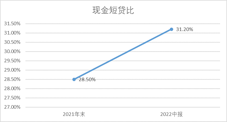 复星最近一系列动作，透过周期视角才看得明白