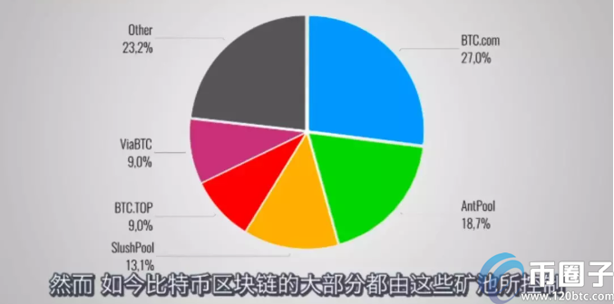 pos权益证明机制的优点有哪些？