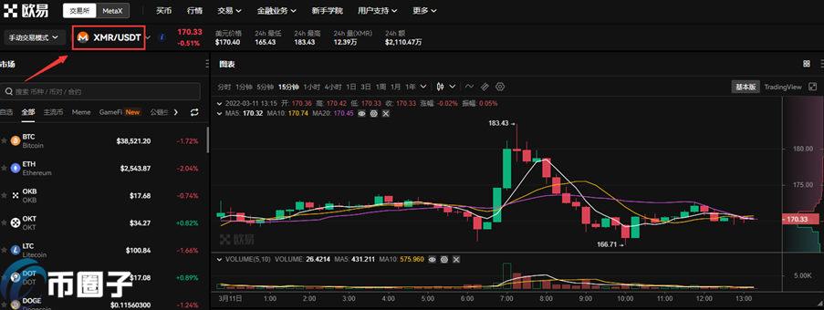 门罗币如何提现？XMR币提现人民币操作教程