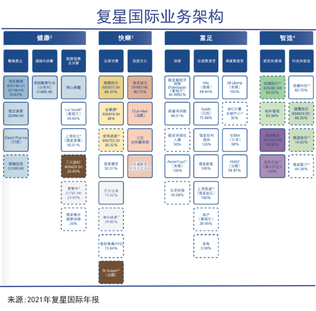 “中国巴菲特”渡劫