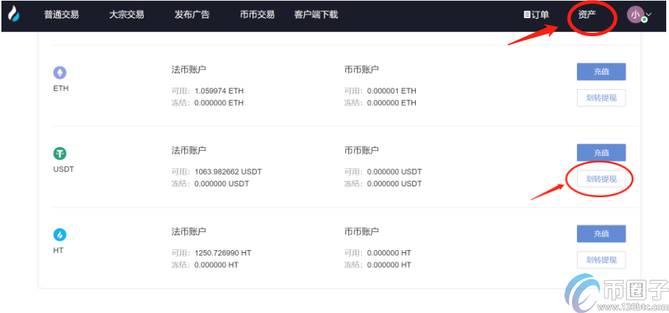 币圈子分析：火币快捷买币安全吗？