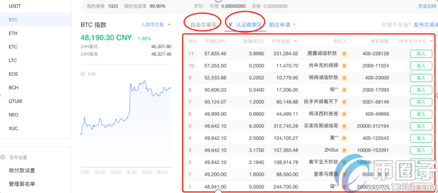 数字货币怎么提现到银行卡？数字货币提现到银行卡教程