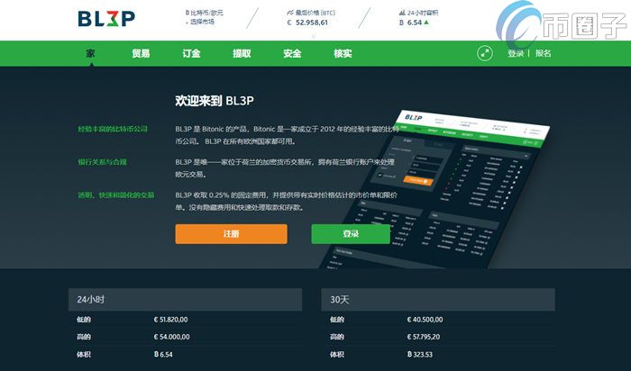BL3P是什么交易所？BL3P交易所全面介绍