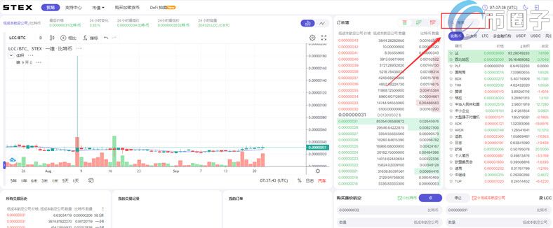 莱特币现金怎样购买？LCC币买入和交易教程