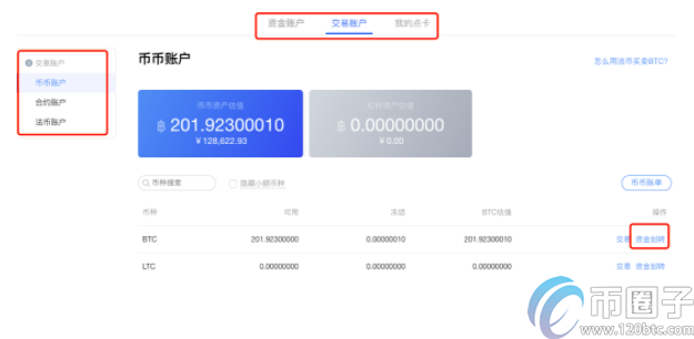 okex资金账户怎么提现？okex卖出后提现教程