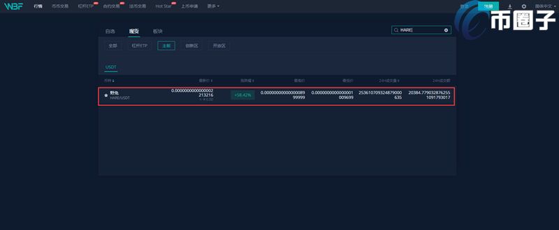 HARE币怎么买？野兔币/HARE币买入和交易教程介绍