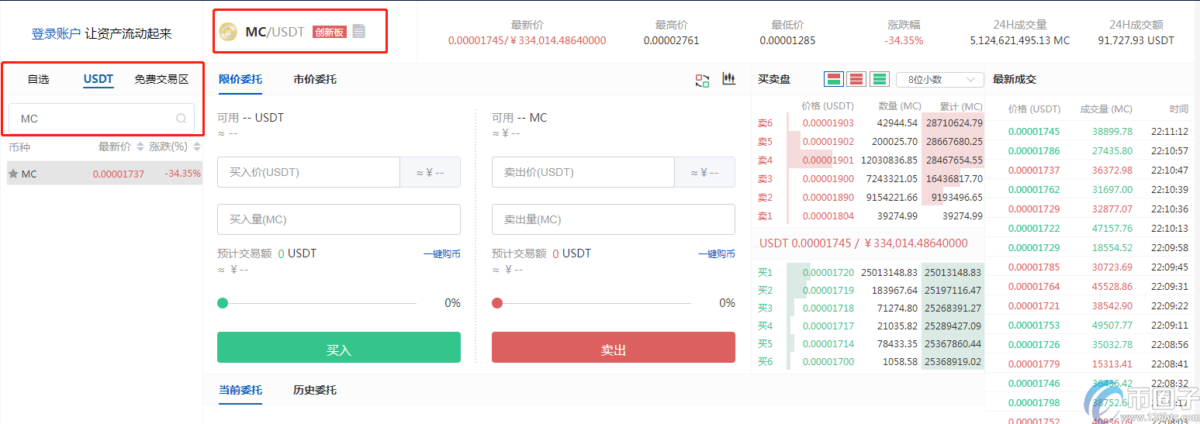 猴币怎么买？MC/猴币买入和卖出教程