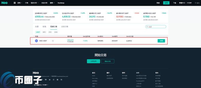 DXD币怎么买？DXD币交易和买入教程介绍