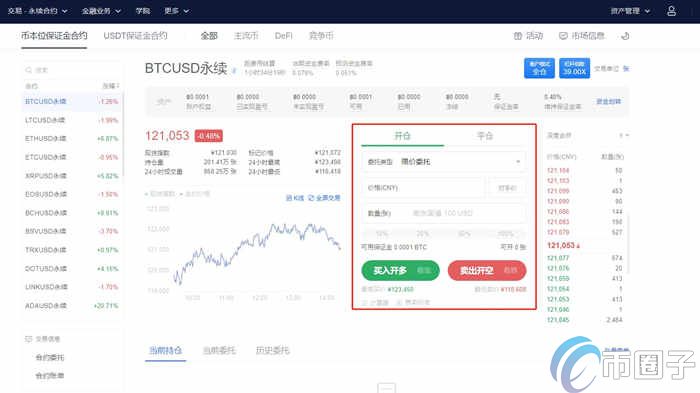 欧易怎么做多做空？OKEX/欧易交易所做多做空教程详解