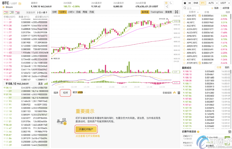 币安怎么交易和提现？币安交易和提现新手教程