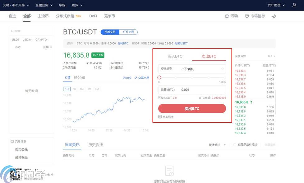 USDT怎么换成BTC？USDT兑换比特币教程