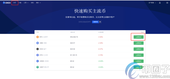 如何买比特币现金/BCH？比特币现金/BCH买卖教程