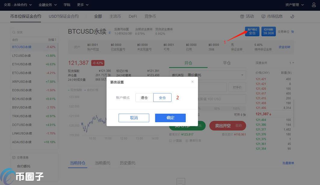 USDT合约一手是多少钱？