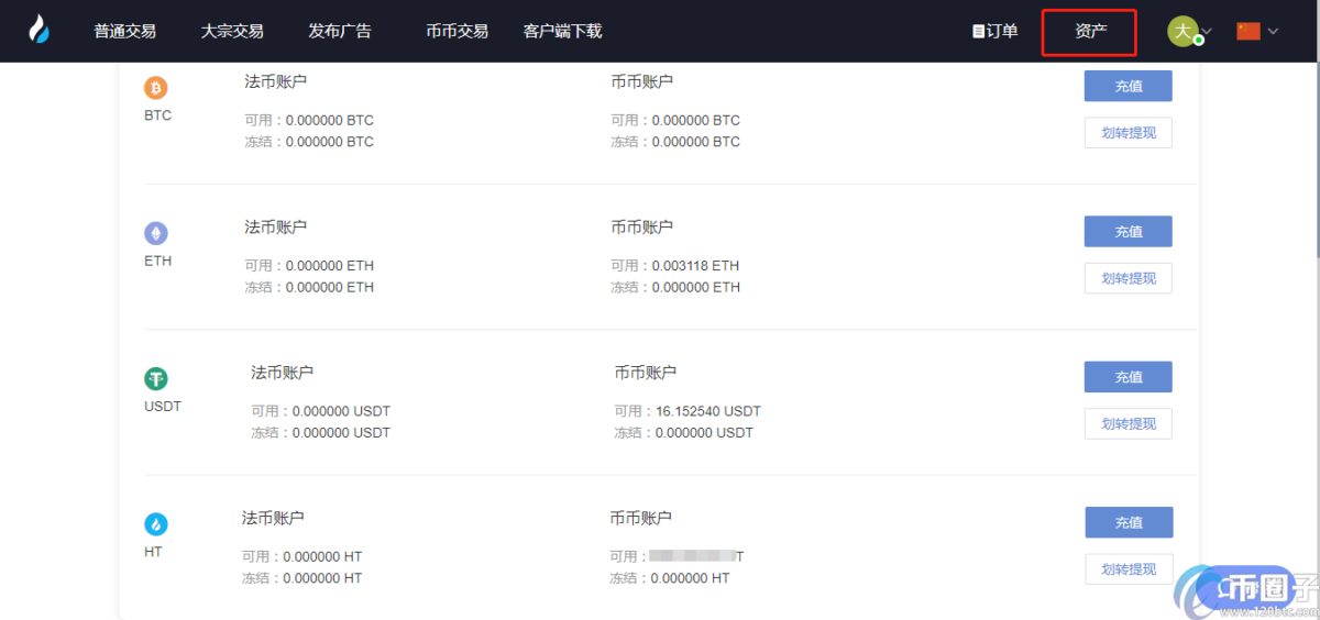 法币账户和现货账户的区别是什么？