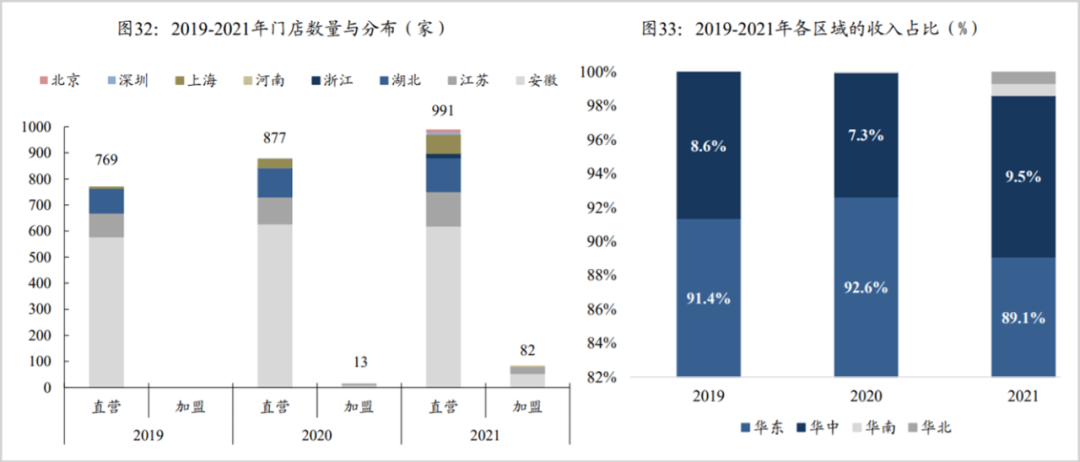 老乡鸡，做中国版“麦当劳”的底气在哪？