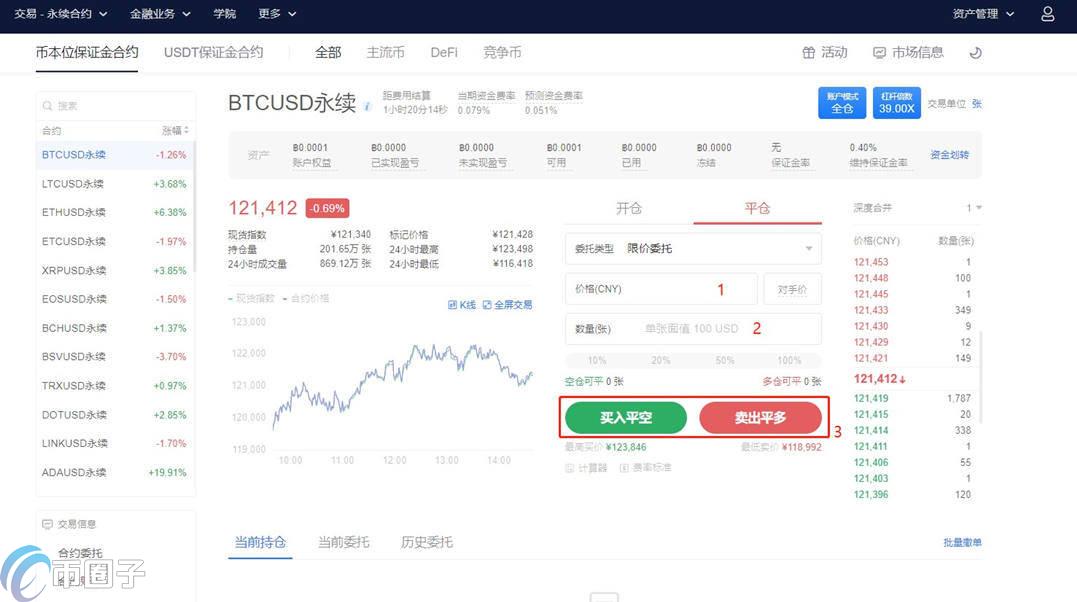 USDT合约一手是多少钱？