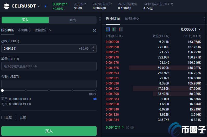 CELR币怎么买？CELR币买入和交易教程图解